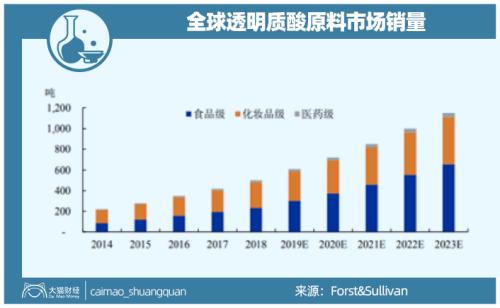 山東最暴利公司，掏空了多少男人的錢包？